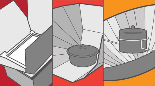 Top Solar Cookers Compared (Infographic)