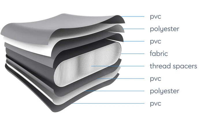 Durable & Versatile