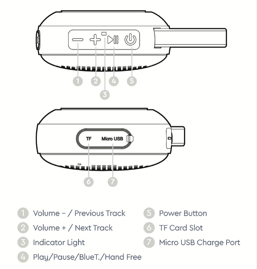 Bluetooth Speaker