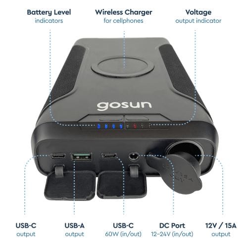 GoSun Power 266 diagram of all charging ports, voltage output indicator, battery level indicator and wireless charger.