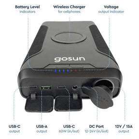 GoSun Power 266 diagram of all charging ports, voltage output indicator, battery level indicator and wireless charger.
