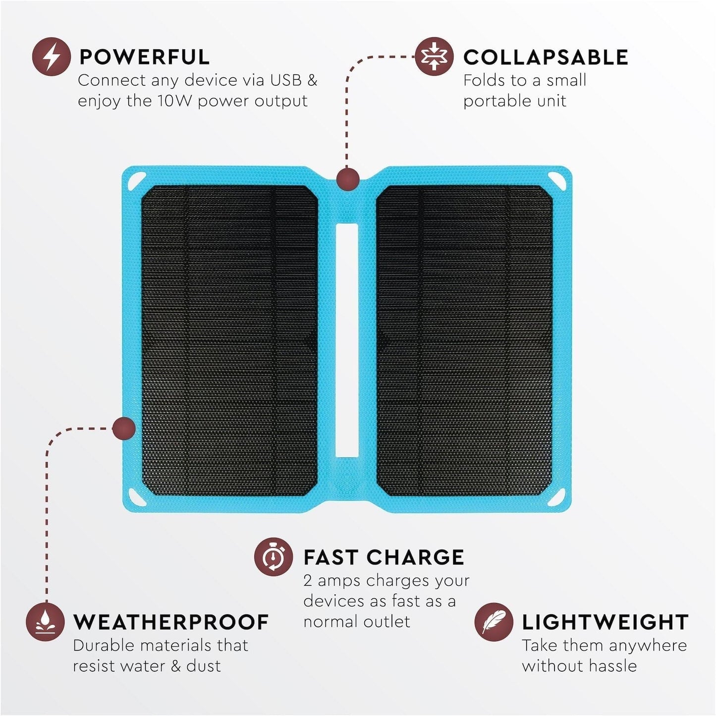 SolarPanel 10 Solar Phone Charger GoSun 