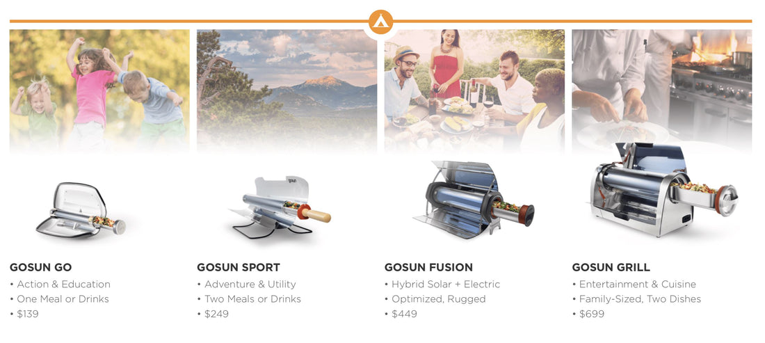 Comparing the Four GoSun Solar Cookers