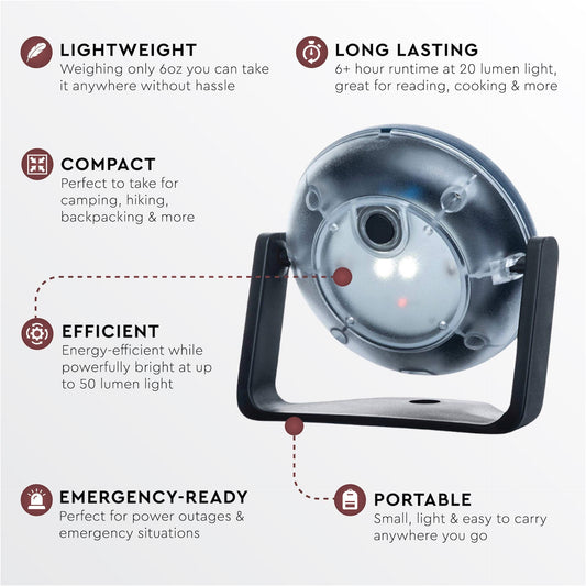 Solar Lighting: Charge Your Lights With the Sun