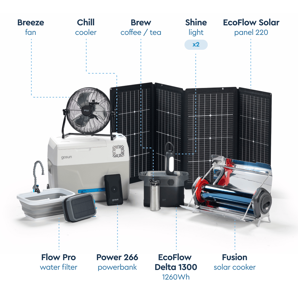 Prep Kit | Pro – GoSun