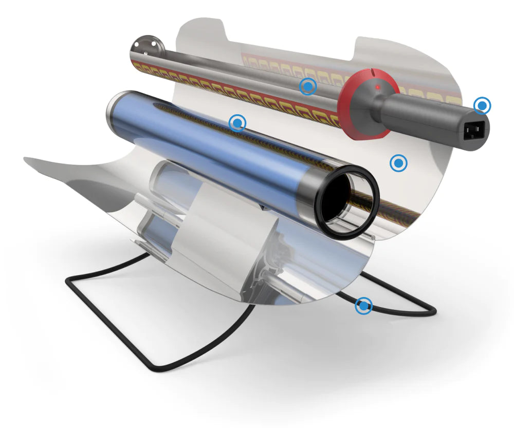 Sport | Replacement Tube