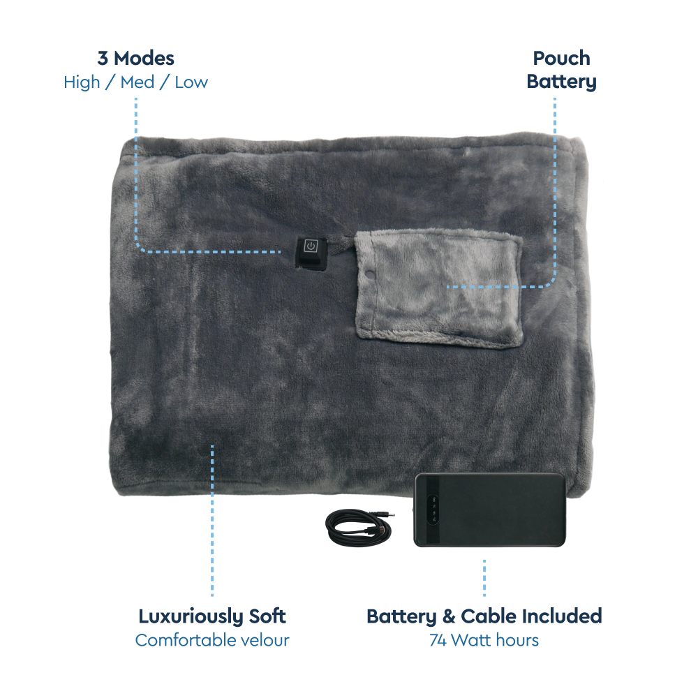 Lithium battery heated blanket 2025