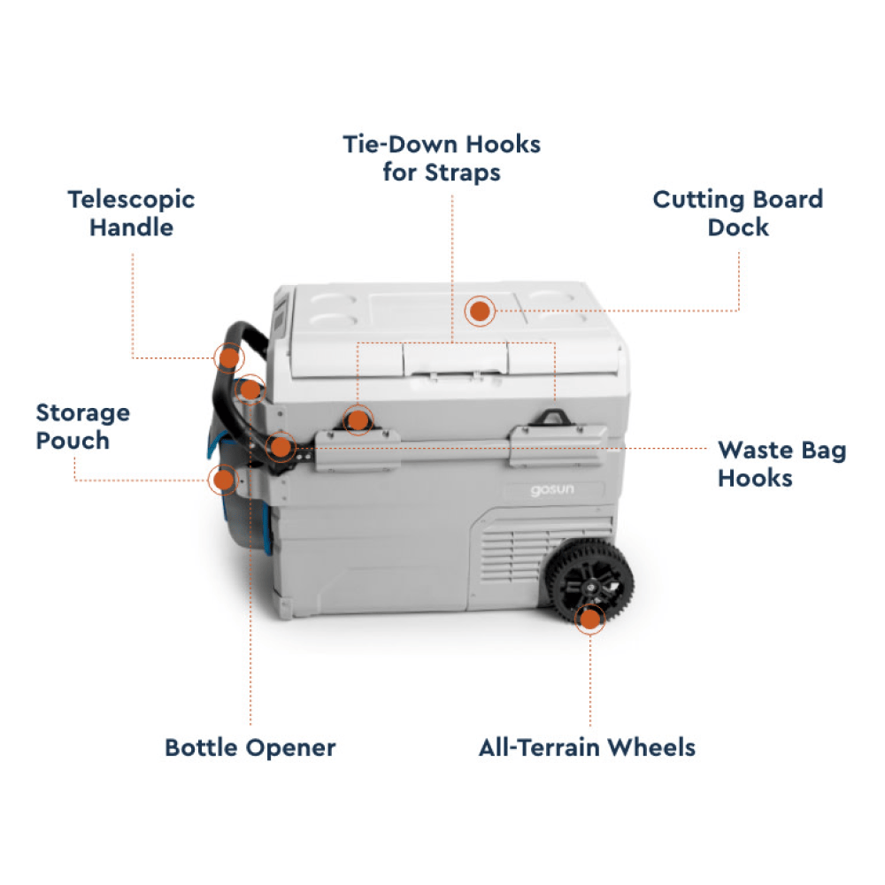 GoSun Chillest Portable Electric Cooler/Freezer