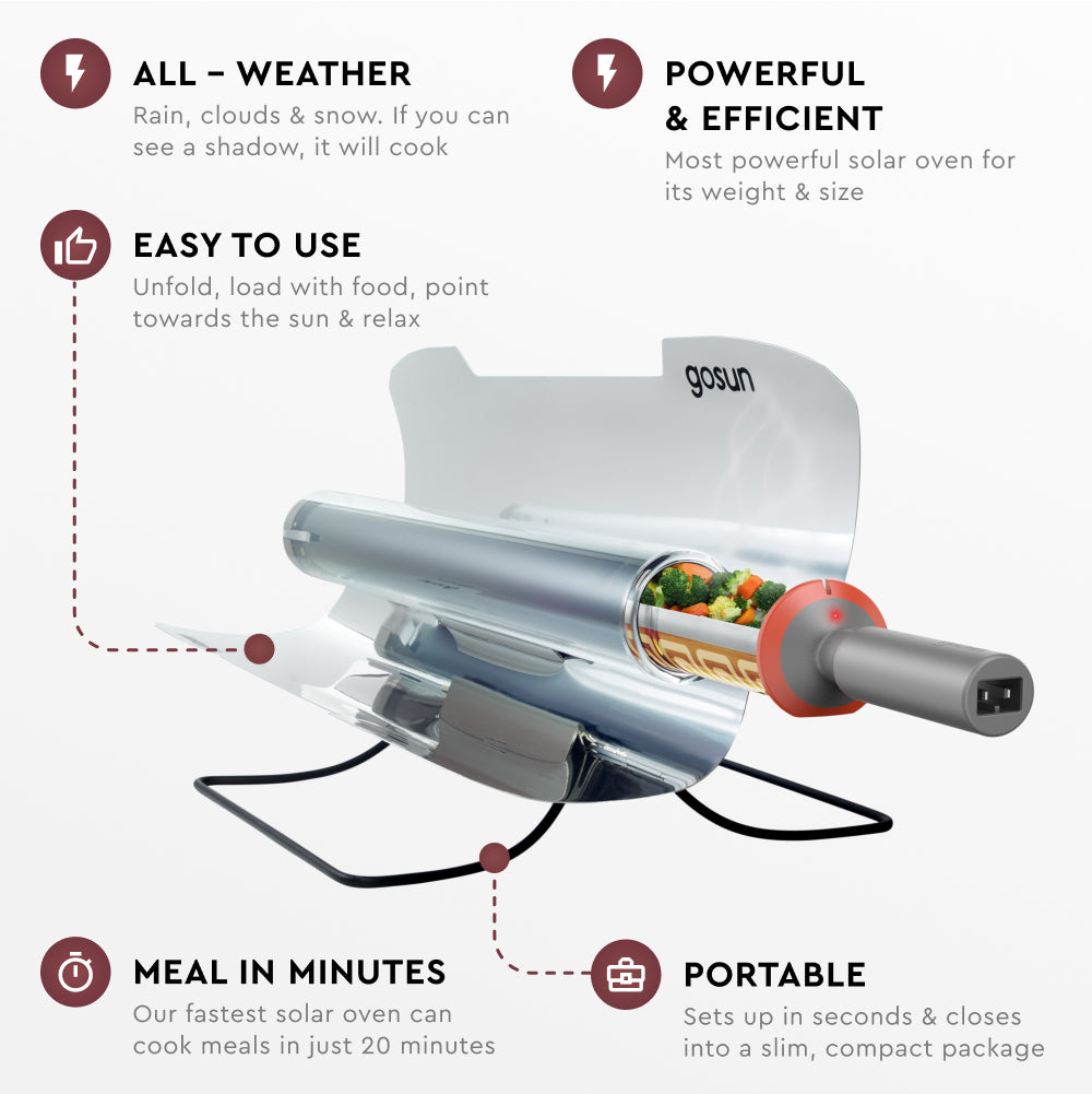 portable solar cooker