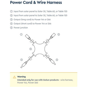 Combiner Cord Power Adapters & Chargers GoSun 